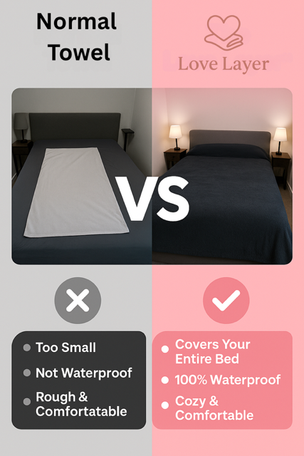Love Layer™ Waterproof Blanket