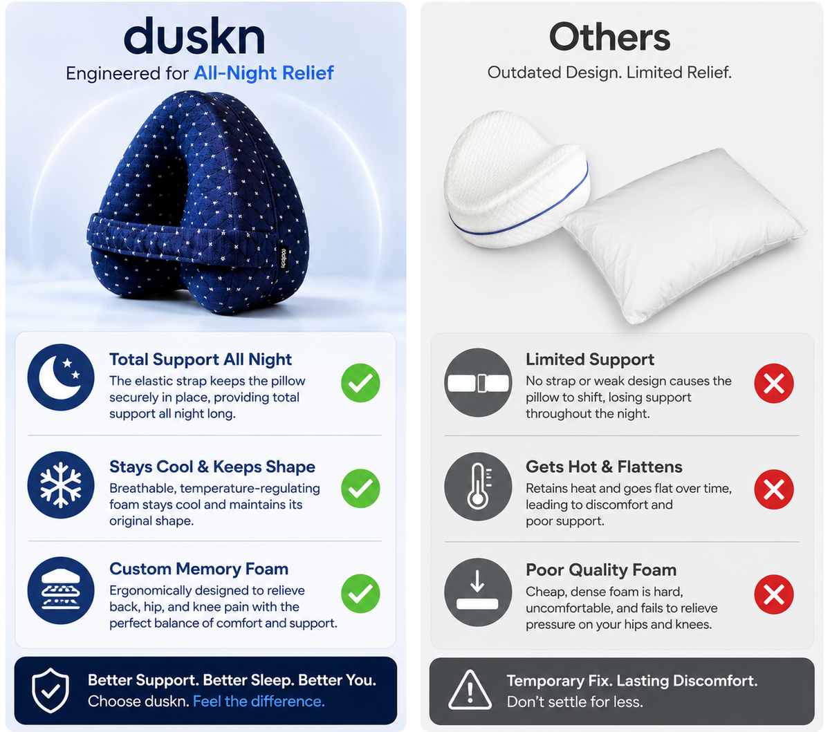 Duskn™ Orthopedic Memory Foam Leg Pillow For Hip, Back & Sciatica Relief